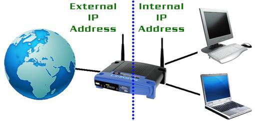 как узнать ip роутера