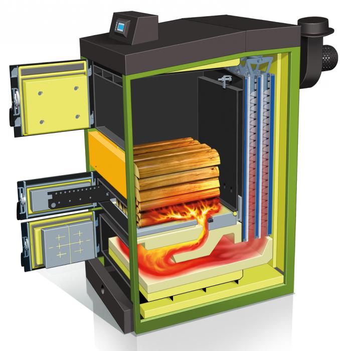 Дровяные котлы отопления