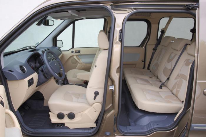 ford tourneo connect отзывы