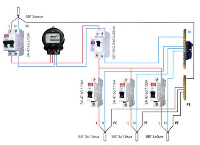 электрическая проводка в квартире своими руками
