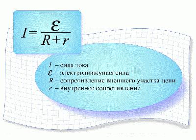 Закон Ома для полной цепи