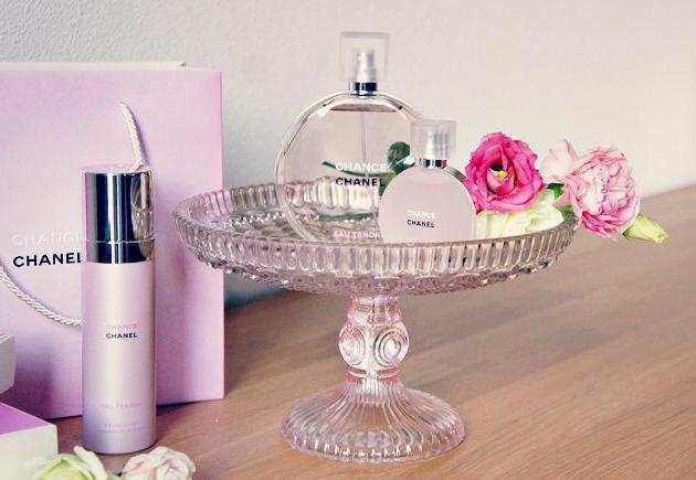 Chanel chance eau tendre летуаль