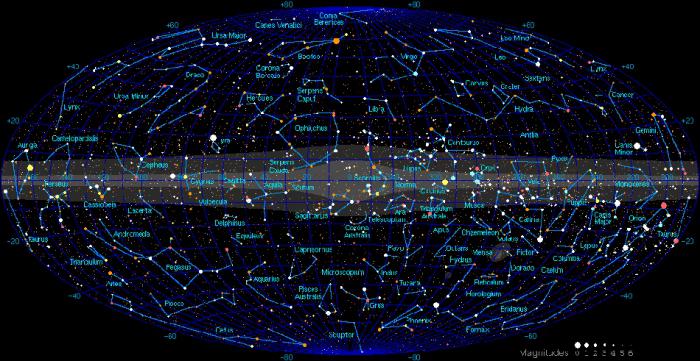 созвездие на северном полушарии неба