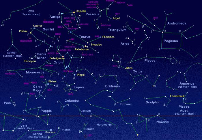 названия созвездий северного полушария