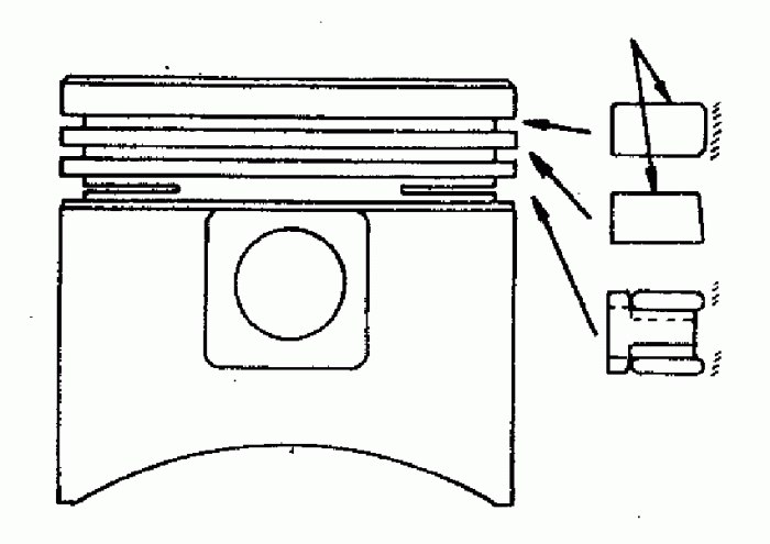 поршневые кольца двигателя 