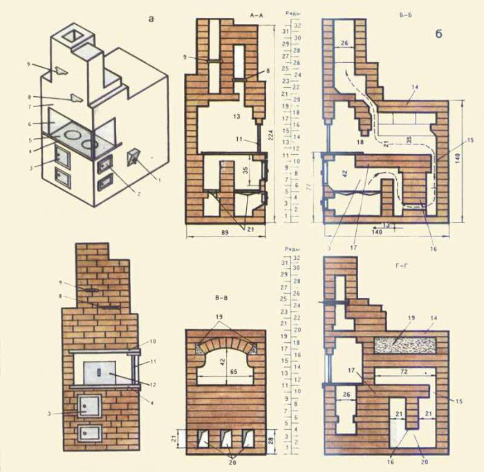 русская печь своими руками схема