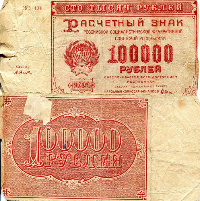 последняя деноминация рубля в россии