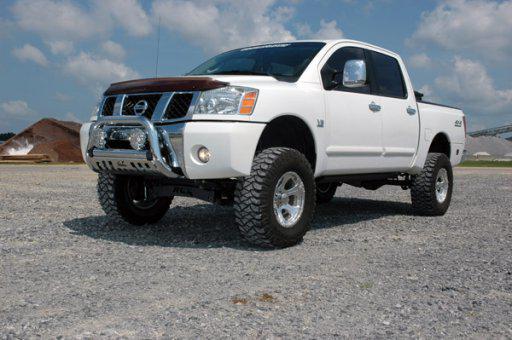 характеристики nissan titan