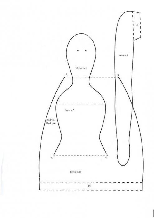 куклы тильда своими руками выкройки