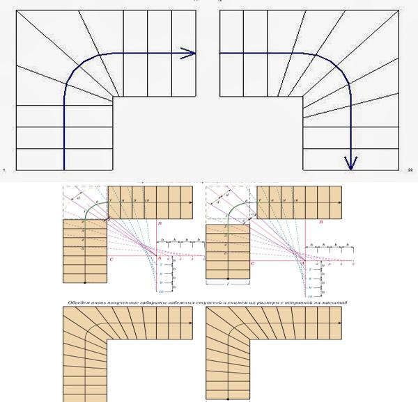 расчет забежной лестницы 