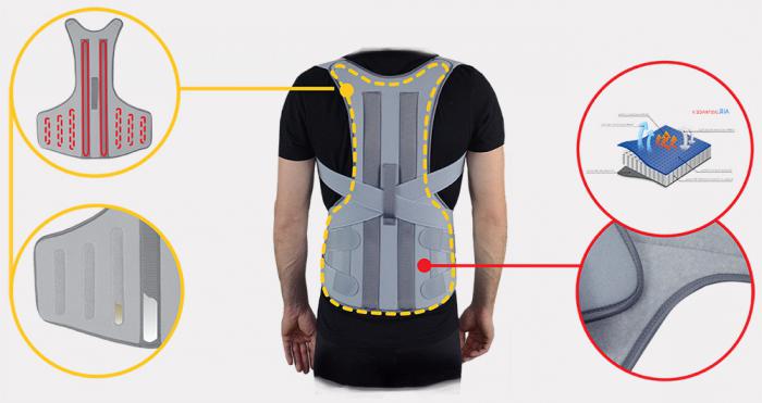 корсет для позвоночника