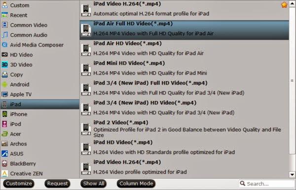 какие форматы видео поддерживает ipad 