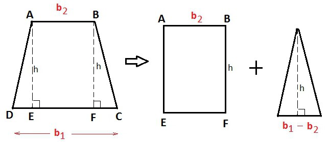 как найти высоту равнобедренной трапеции
