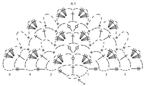 схемы вязания крючком шалей