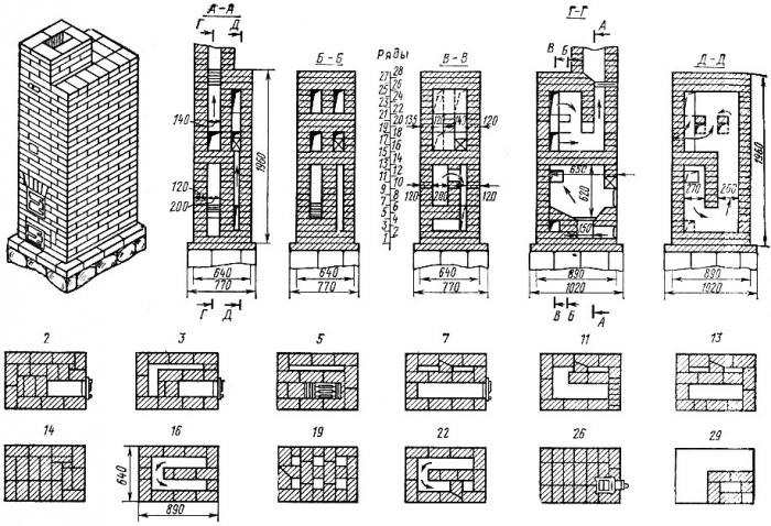 печи кузнецова чертежи