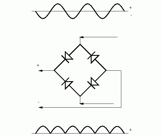схема выпрямительный диод