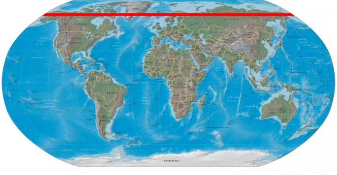 Полярный круг России