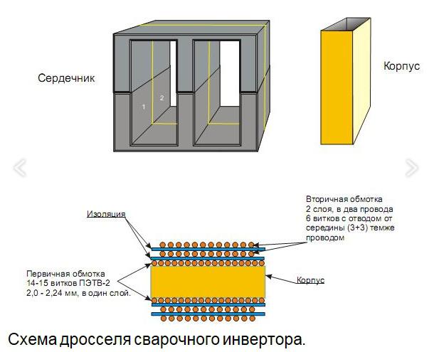 простой сварочный инвертор своими руками