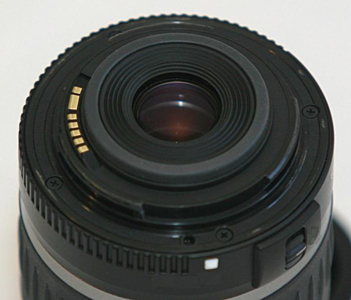 объективы canon ef-s