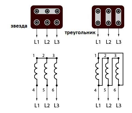 электродвигатель асинхронный трехфазный характеристики