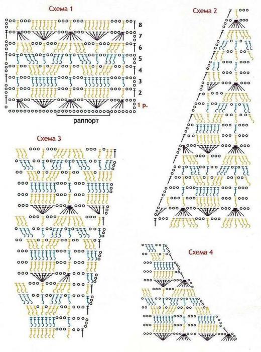 кофта крючком схема
