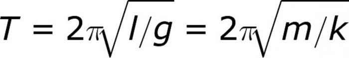 период свободных колебаний формула