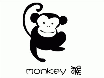качества обезьяны