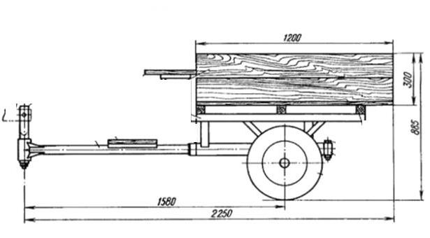 чертеж прицепа для мотоблока 