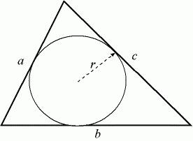 как найти радиус вписанной окружности