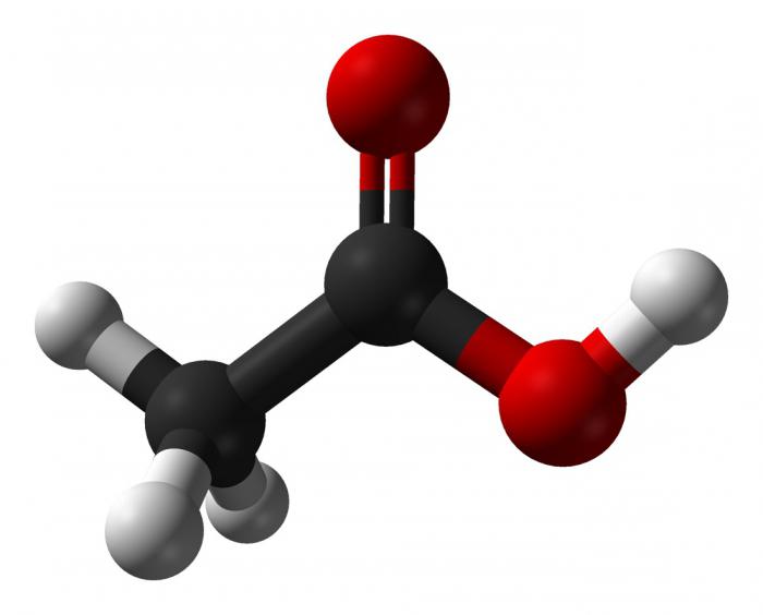 одноосновные карбоновые кислоты химические свойства