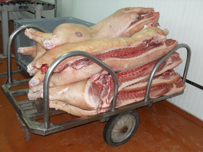 разделка свиных туш для розничной торговли
