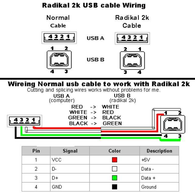 распайка usb разъема 