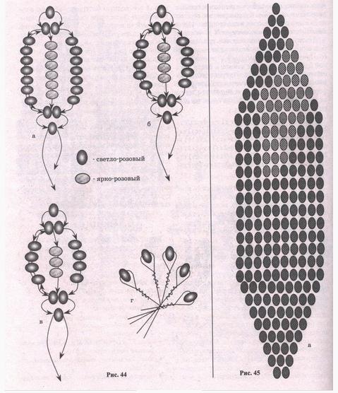 плетение бисером гиацинт