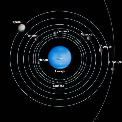 спутник планеты нептун
