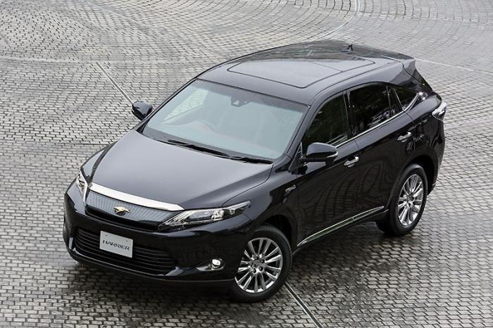 характеристика Toyota Harrier 