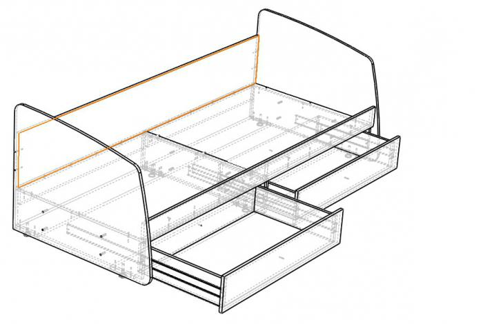 как сделать детскую кровать своими руками 