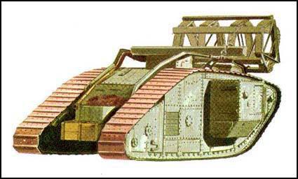первые танки в первой мировой войне