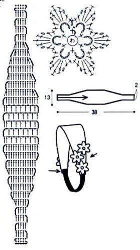 ажурная повязка на голову крючком 