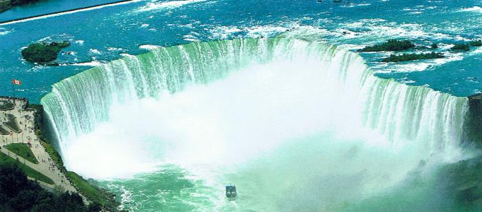 самый большой водопад в мире ниагара 
