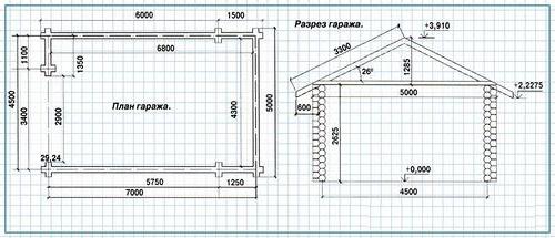 каркасный гараж своими руками пошаговая инструкция 