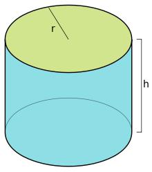 круговой прямой цилиндр