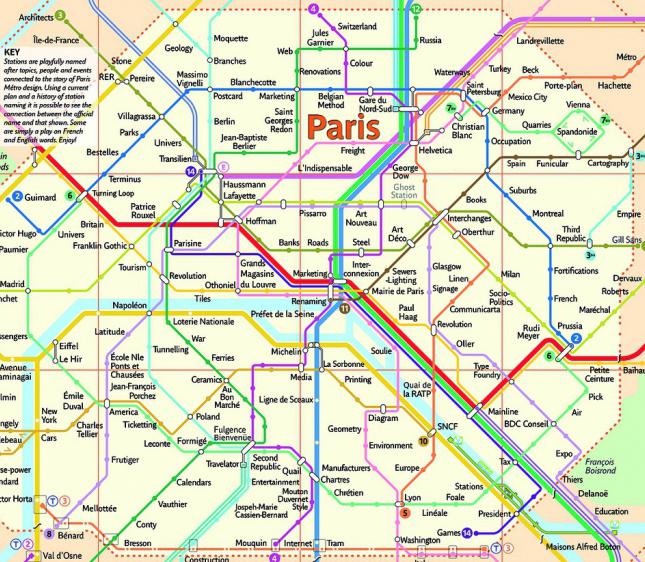 схема метро парижа с достопримечательностями