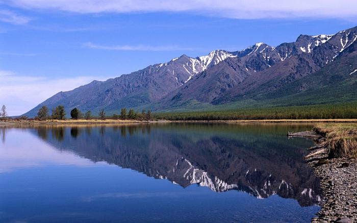 ресурсы пресной воды