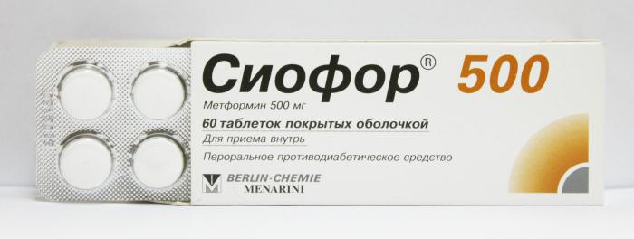 таблетки глиформин 