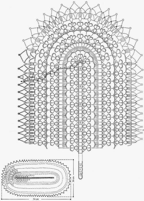 овальные салфетки крючком схемы с описанием