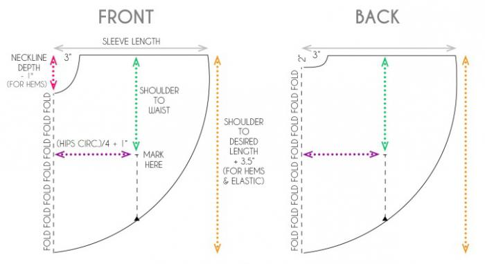 простая выкройка рукава