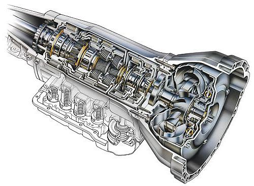 назначение и устройство коробки передач 