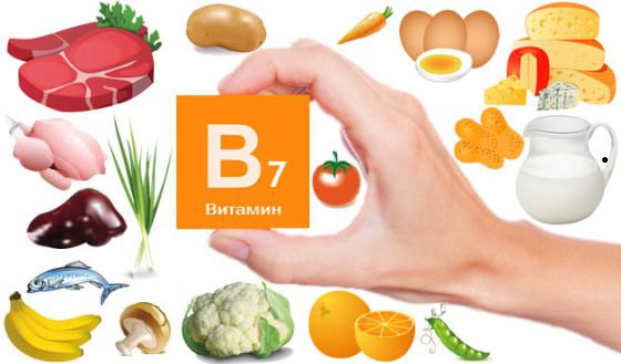 витамин Н биотин отзывы