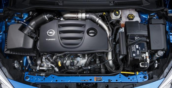 opel astra opc характеристики