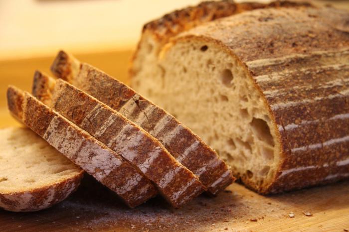 сколько калорий в белом хлебе 